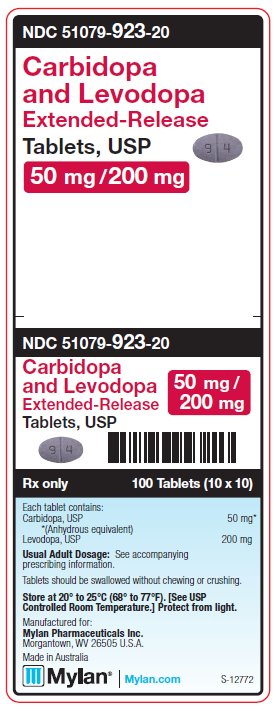 Carbidopa and Levodopa Extended-Release 50 mg/200 mg Tablets Unit Carton Label