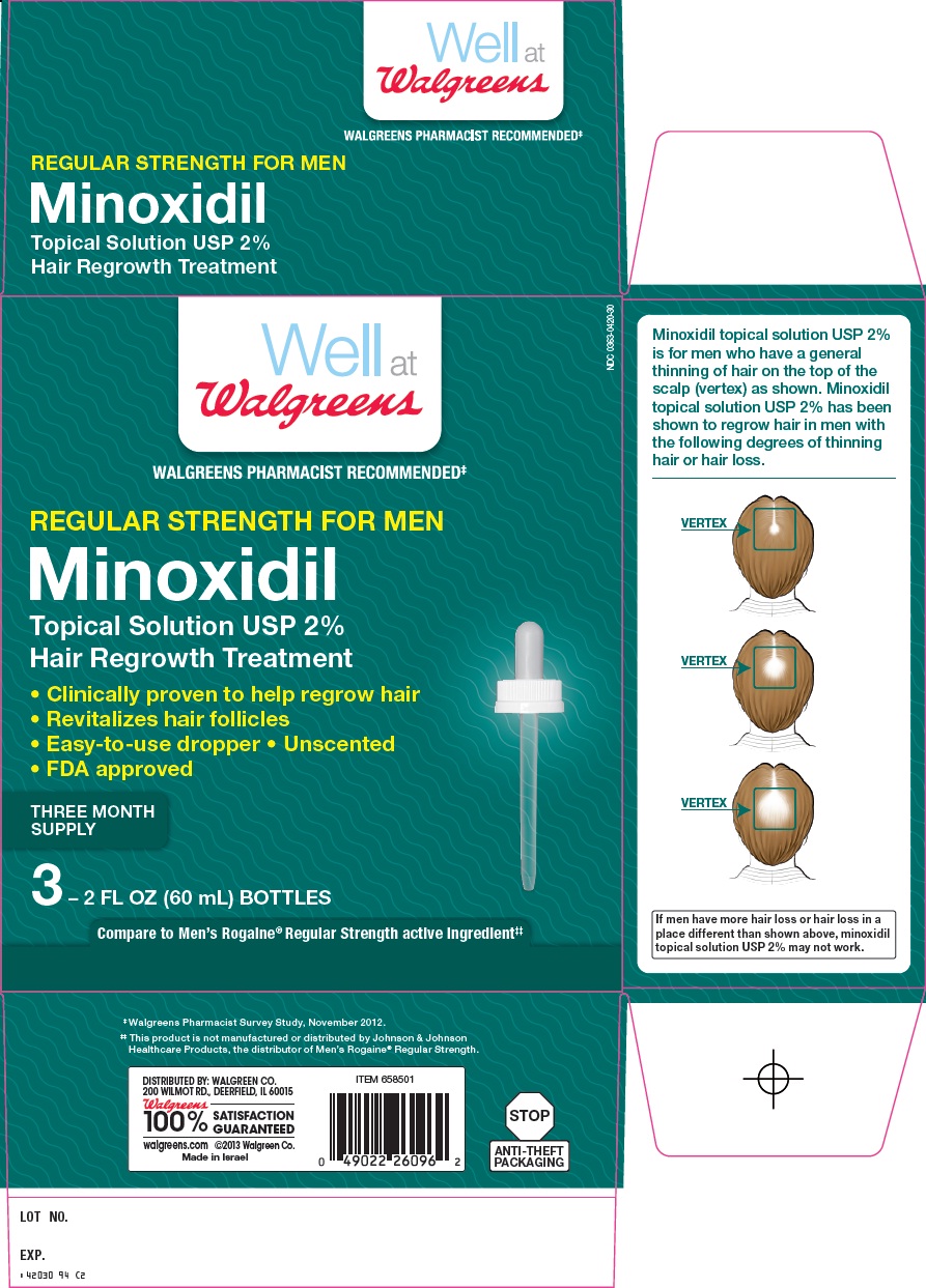 Walgreen Co. Minoxidil Topical Solution USP 2%.jpg
