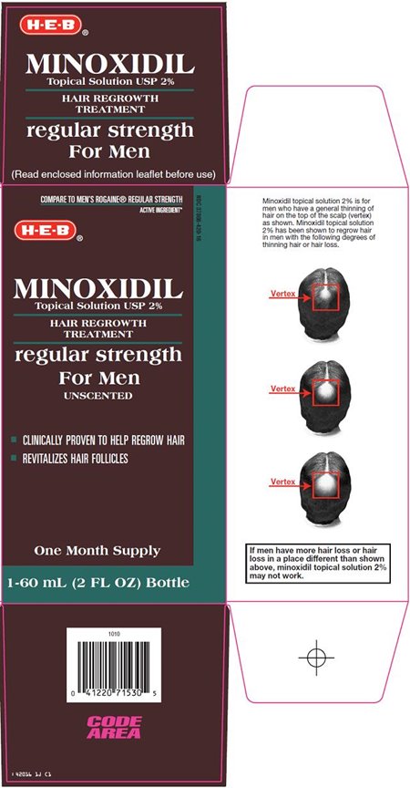 Minoxidil Topical Solution USP 2% Carton Image 1