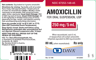 Amoxicillin 250 mg/5 mL Oral Suspension Label