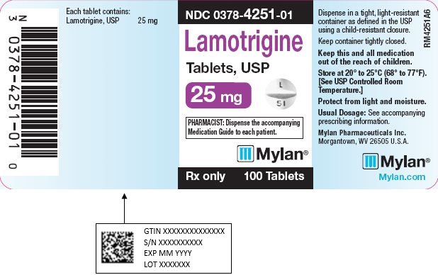 Lamotrigine Tablets, USP 25 mg Bottle Label