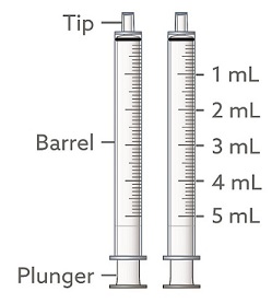 2 reusable 5 mL oral syringes