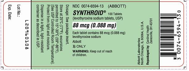 Synthroid 88 mcg Label