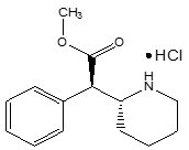 Dexmethylphenidate Hydrochloride Structural Formula