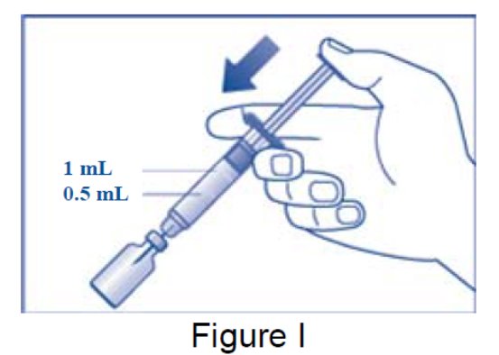 Hold the vial and syringe as shown