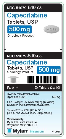 Capecitabine 500 mg Tablets Unit Carton Label