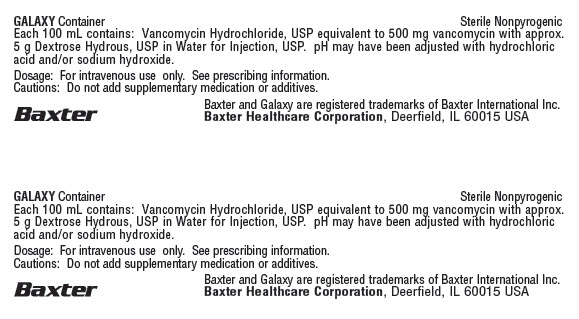 Vancomycin Representative Carton Label 0338-3552-48 panel 3 of 3