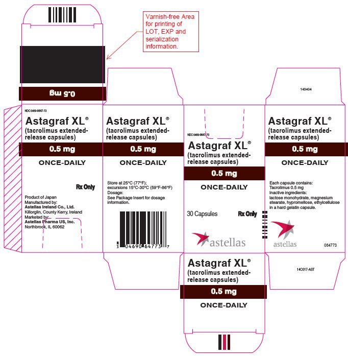 Astagraf XL (tacrolimus extended-release capsules) 0.5 mg carton label