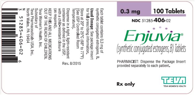 Enjuvia® (synthetic conjugated estrogens, B) Tablets 0.3 mg, 100s Label