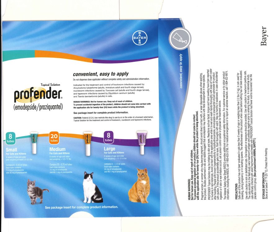 Profender (emodepside/praziquantel) Topical Solution Kit back label