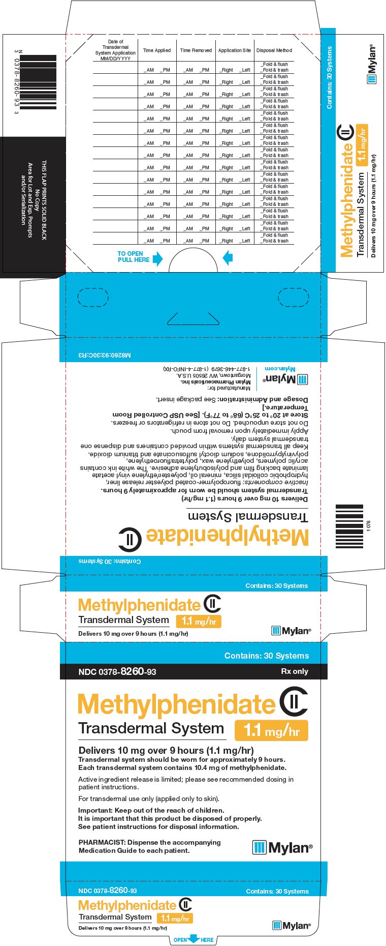 Methylphenidate Transdermal System 1.1 mg/hr Carton Label