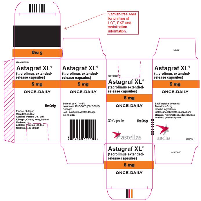 Astagraf XL (tacrolimus extended-release capsules) 5 mg carton label