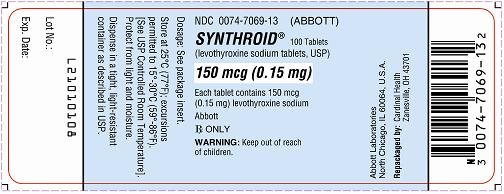 Synthroid 150 mcg Label