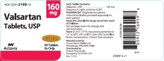 PRINCIPAL DISPLAY PANEL Package Label – 160 mg NDC 0591-2169-19 Valsartan Tablets, USP 160 mg 90 tablets Rx only Watson