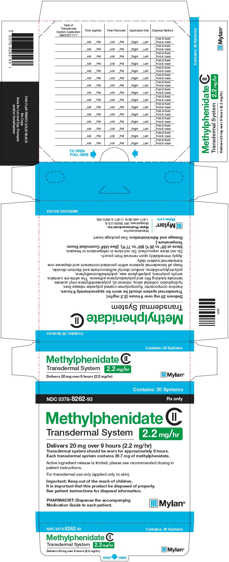 Methylphenidate Transdermal System 2.2 mg/hr Carton Label