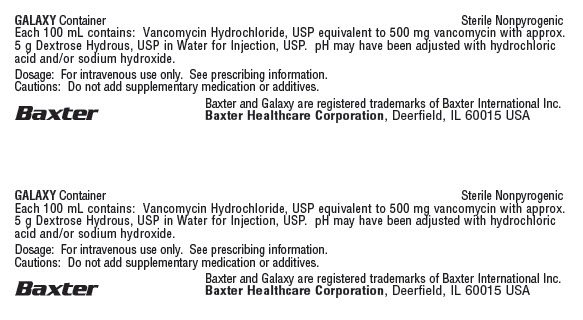 Vancomycin Representative Carton Label 0338-3580-48 panel 3 of 3