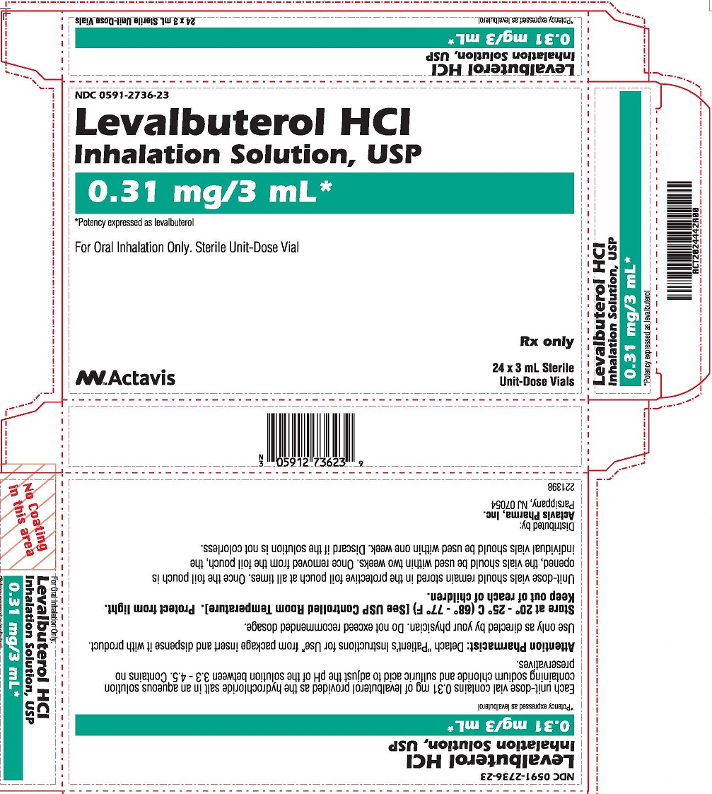 Levalbuterol HCl