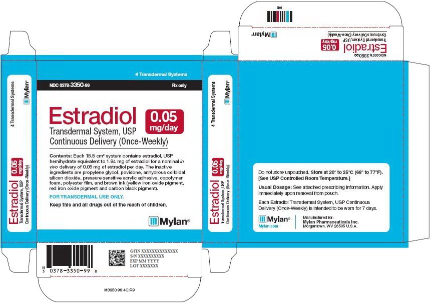 Estradiol Transdermal System 0.05 mg/day Carton Label