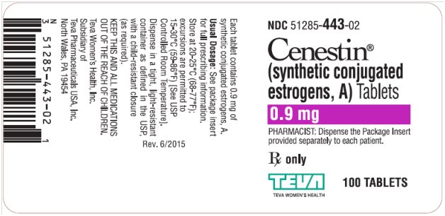 Cenestin® (synthetic conjugated estrogens, A) Tablets 0.9 mg, 100s Label