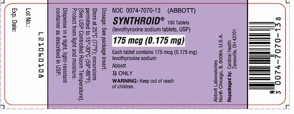Synthroid 175 mcg Label
