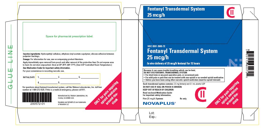 NDC 0591-3600-72 Fentanyl Transdermal System 25 mcg/h In vivo delivery of 25 mcg/h fentanyl for 72 hours Five (25 mcg/h) Systems Rx only CII NOVAPLUS®