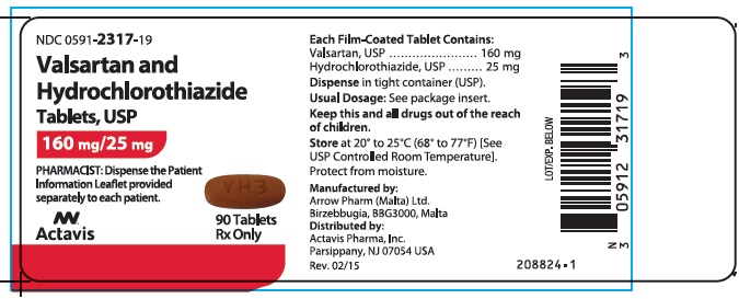 Valsartan and Hydrochlorothiazide Tablets