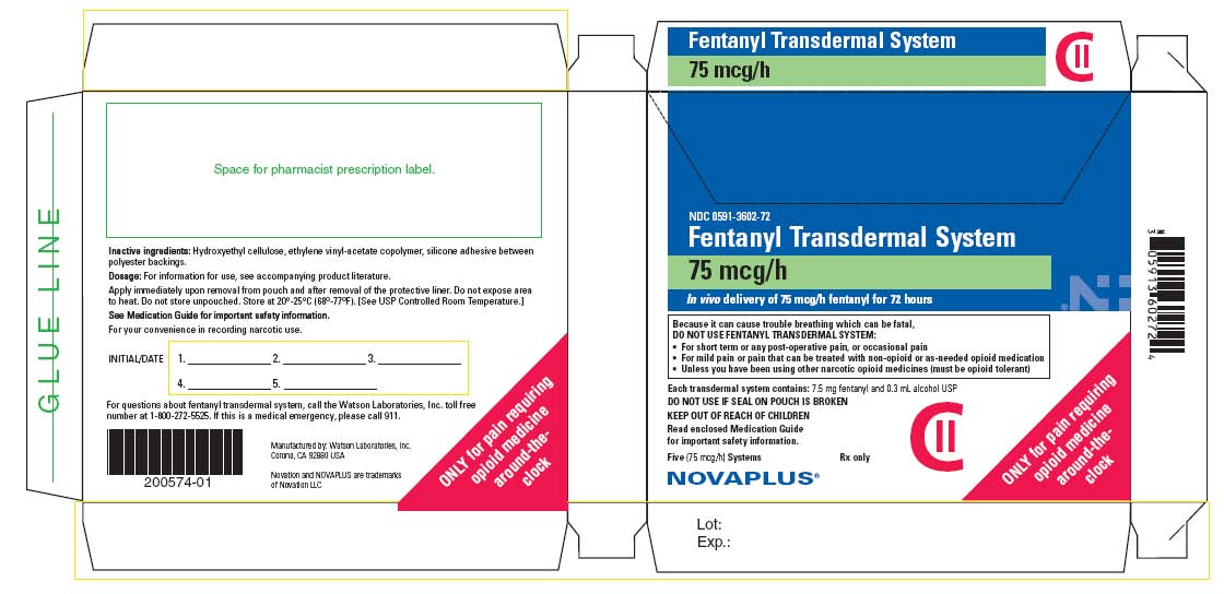 NDC 0591-3602-72 Fentanyl Transdermal System 75 mcg/h In vivo delivery of 75 mcg/h fentanyl for 72 hours Five (75 mcg/h) Systems Rx only CII NOVAPLUS®