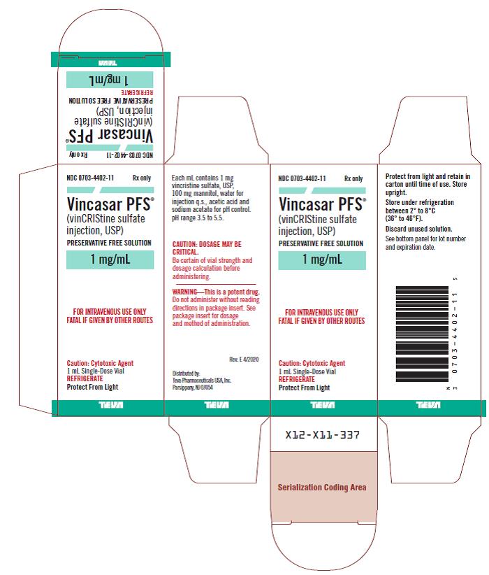 Vincasar PFS® (vincristine sulfate injection USP) 1 mg/mL, 1 mL Single-Dose Vial Carton