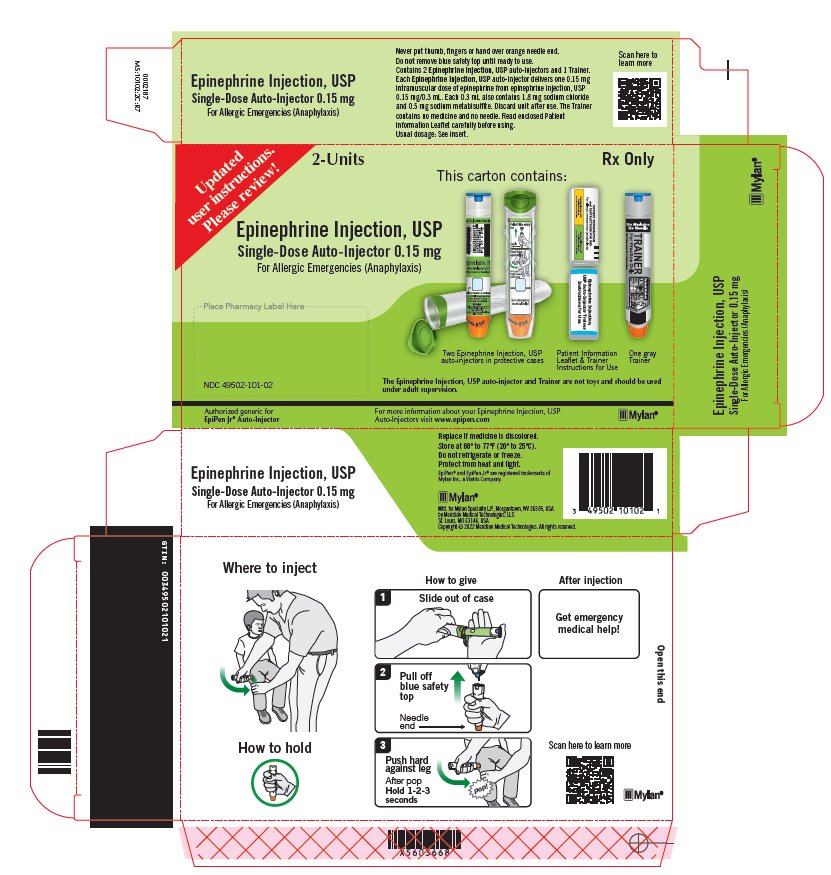 Epinephrine Injection 0.15 mg Carton Label
