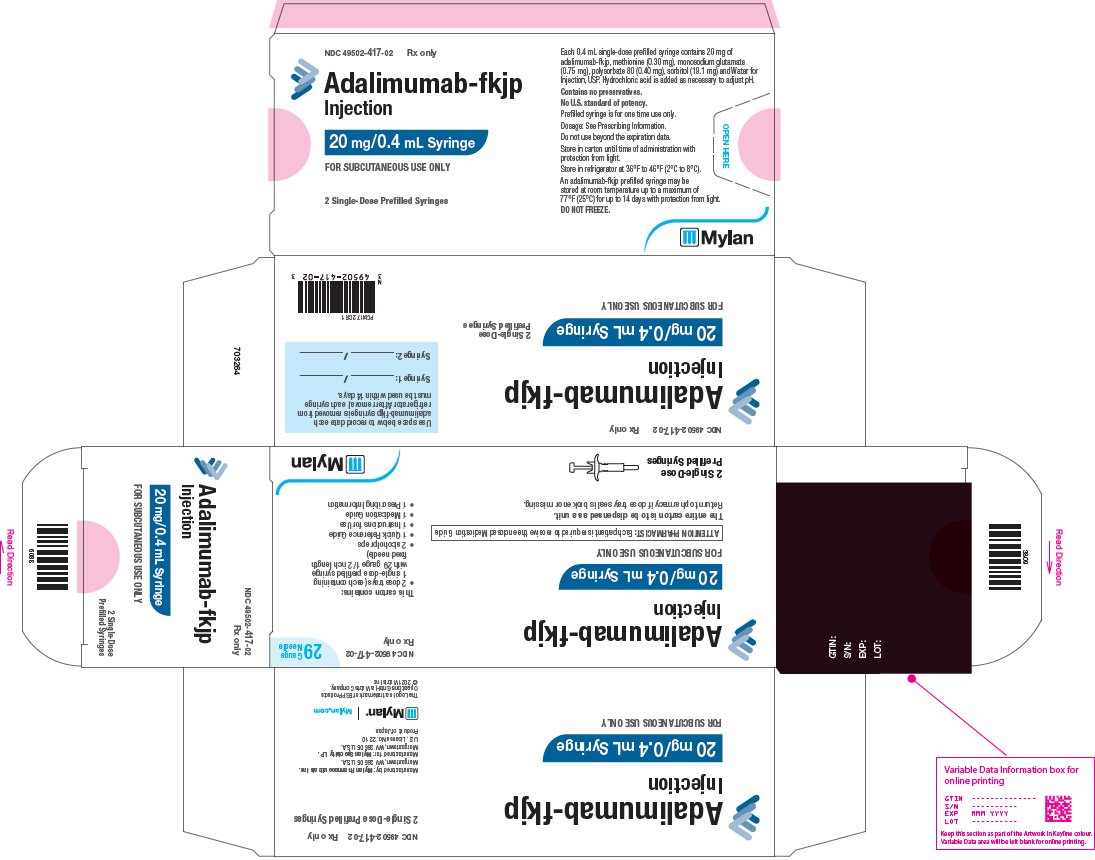 Adalimumab-fkjp 20 mg/0.4 mL Syringe