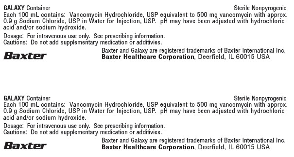 Vancomycin Representative Carton Label 0338-3583-01  panel 3 of 3