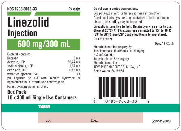 Linezolid Injection 2 mg/mL, 10 x 300 mL Single Dose Containers, Carton Label