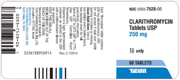 Clarithromycin Tablets USP 250 mg, 60s Label