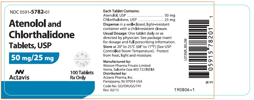 Atenolol and Chlorthalidone Tablets