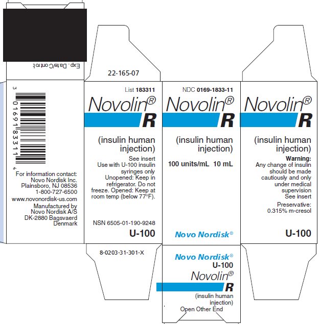 Novolin R vial carton - ReliOn