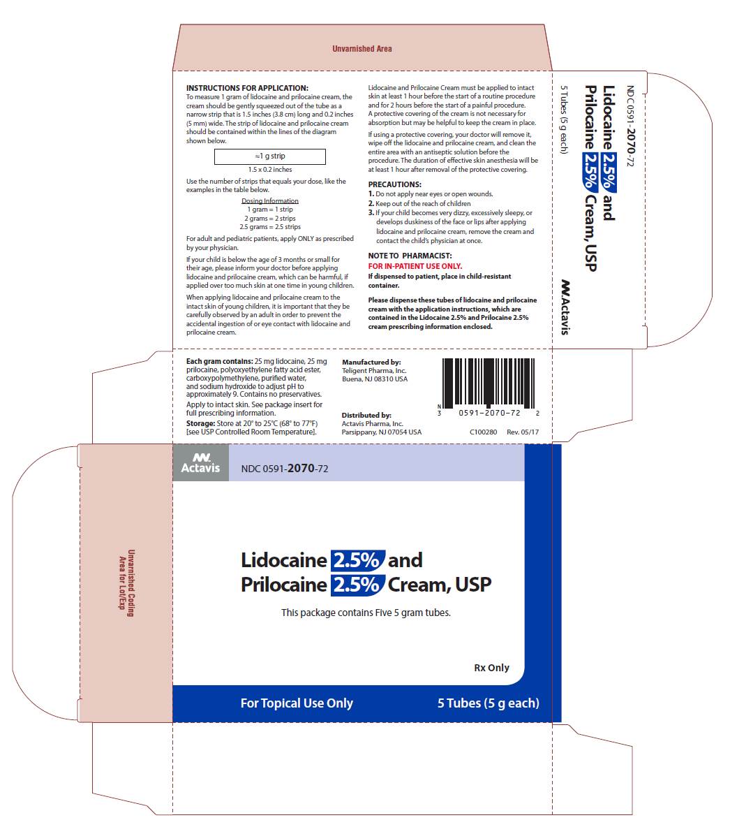 Lidocaine 2.5% and Prilocaine 2.5% NDC 0591-2070-72 Carton x 5 tubes