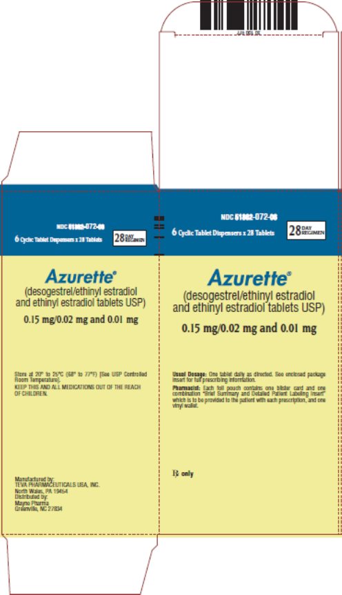 Azurette® (desogestrel/ethinyl estradiol and ethinyl estradiol tablets USP) Kit, 6 Dispensers x 28 Tablets Each, Carton, Part 1 of 2