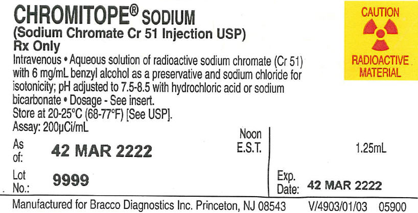Chromitope Sodium - Rx Only