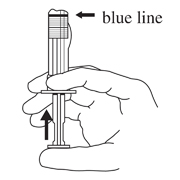 Administration of Injection Blue Line Image