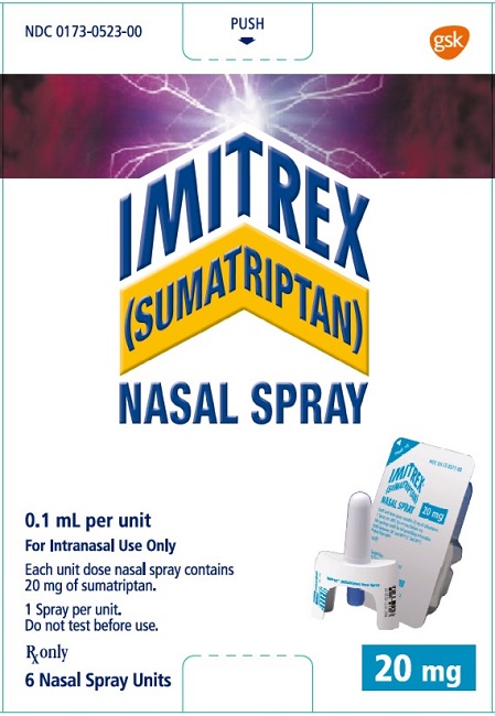 Imitrex Nasal 20 mg 6 count carton