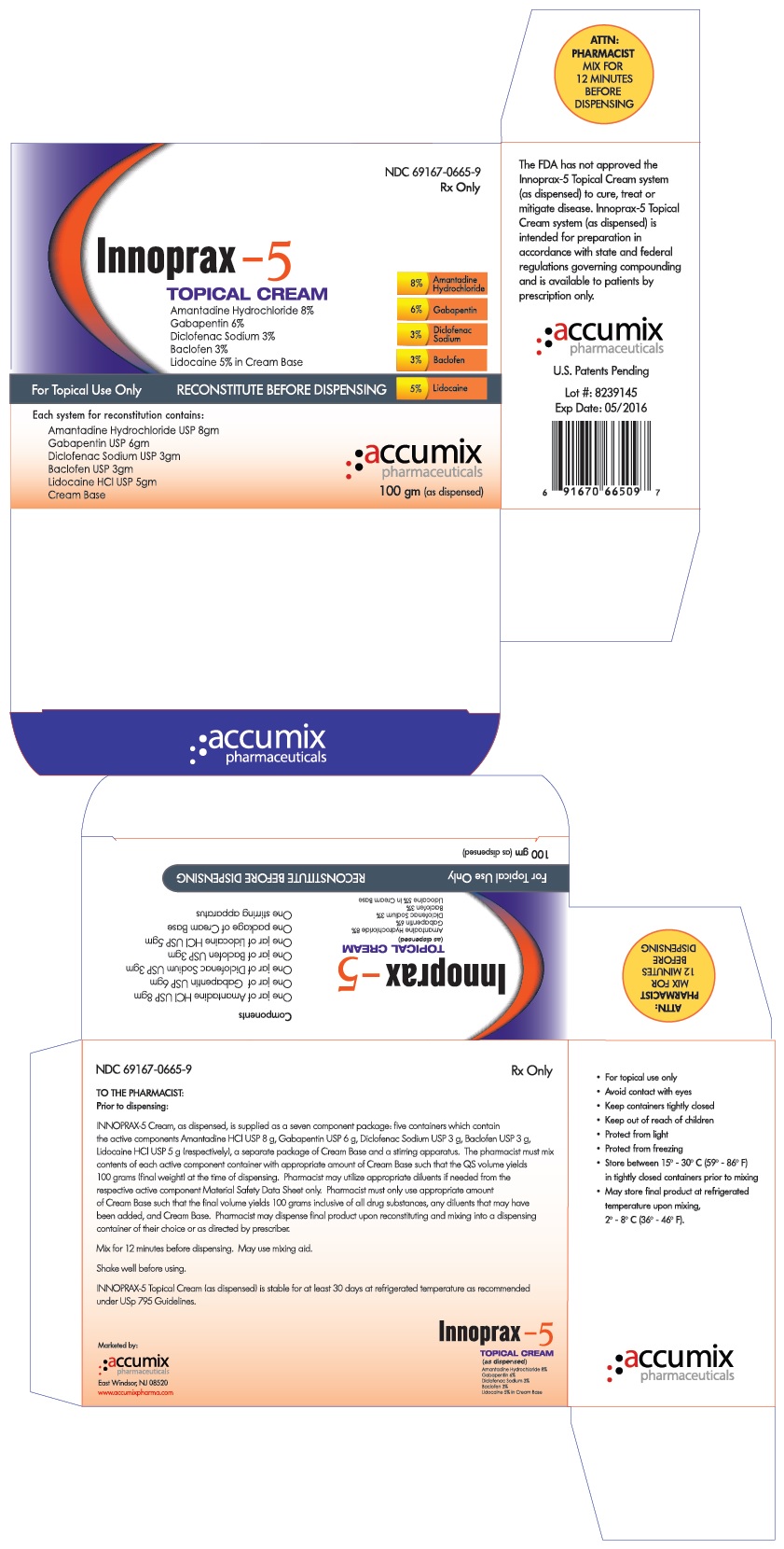 Innoprax-5 Topical Cream Carton Label