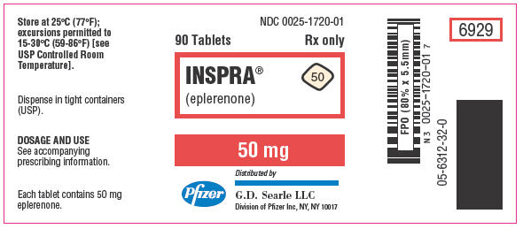 PRINCIPAL DISPLAY PANEL - 50 mg Tablet - Bottle of 90