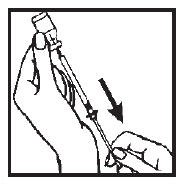 image of of the proper draw of solution from the vial into the 								syringe