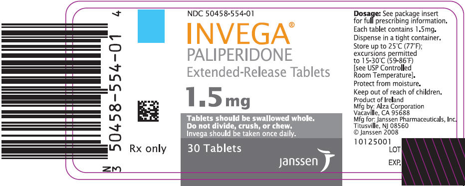 PRINCIPAL DISPLAY PANEL - 1.5 mg Bottle Label