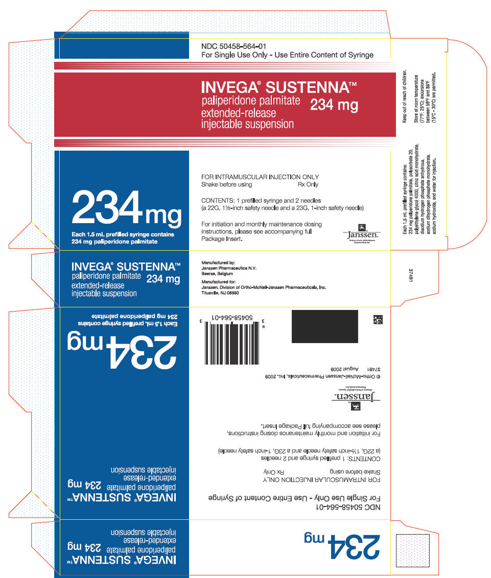 PRINCIPAL DISPLAY PANEL - 234 mg Syringe Carton