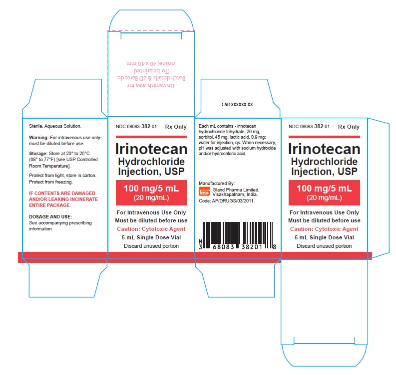 irinotecan-spl-carton-5-ml