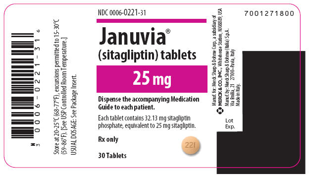 PRINCIPAL DISPLAY PANEL - Bottle Label 25 mg