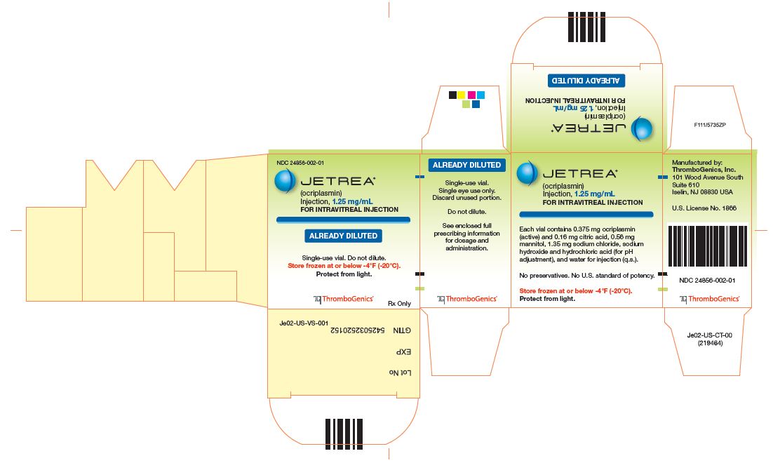 Package Label - Principal Display Panel - JETREA - Carton 1.25 mg