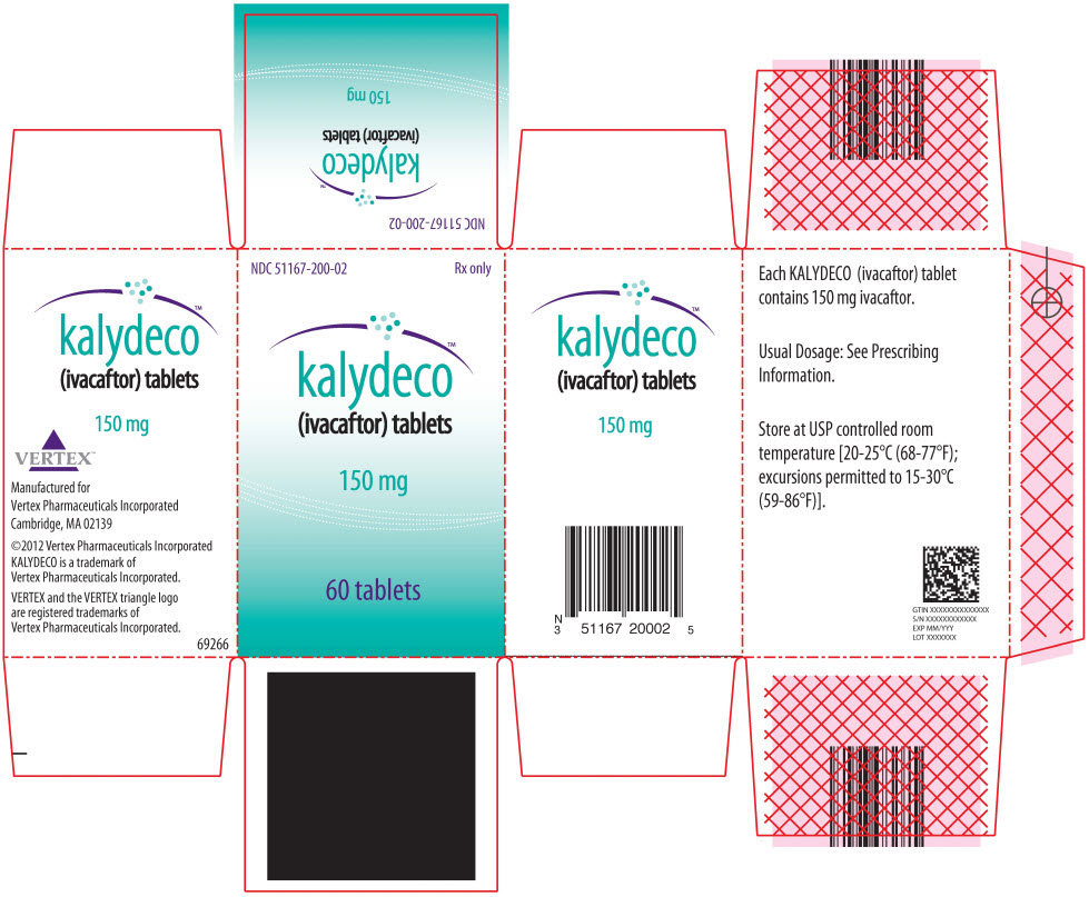 PRINCIPAL DISPLAY PANEL - 150 mg Tablet Bottle Carton
