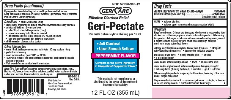 Geri-pectate peppermint label